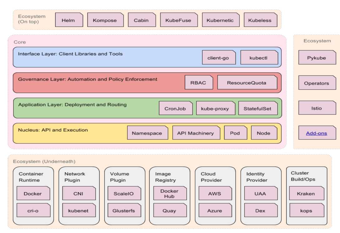 image-20220201192013548