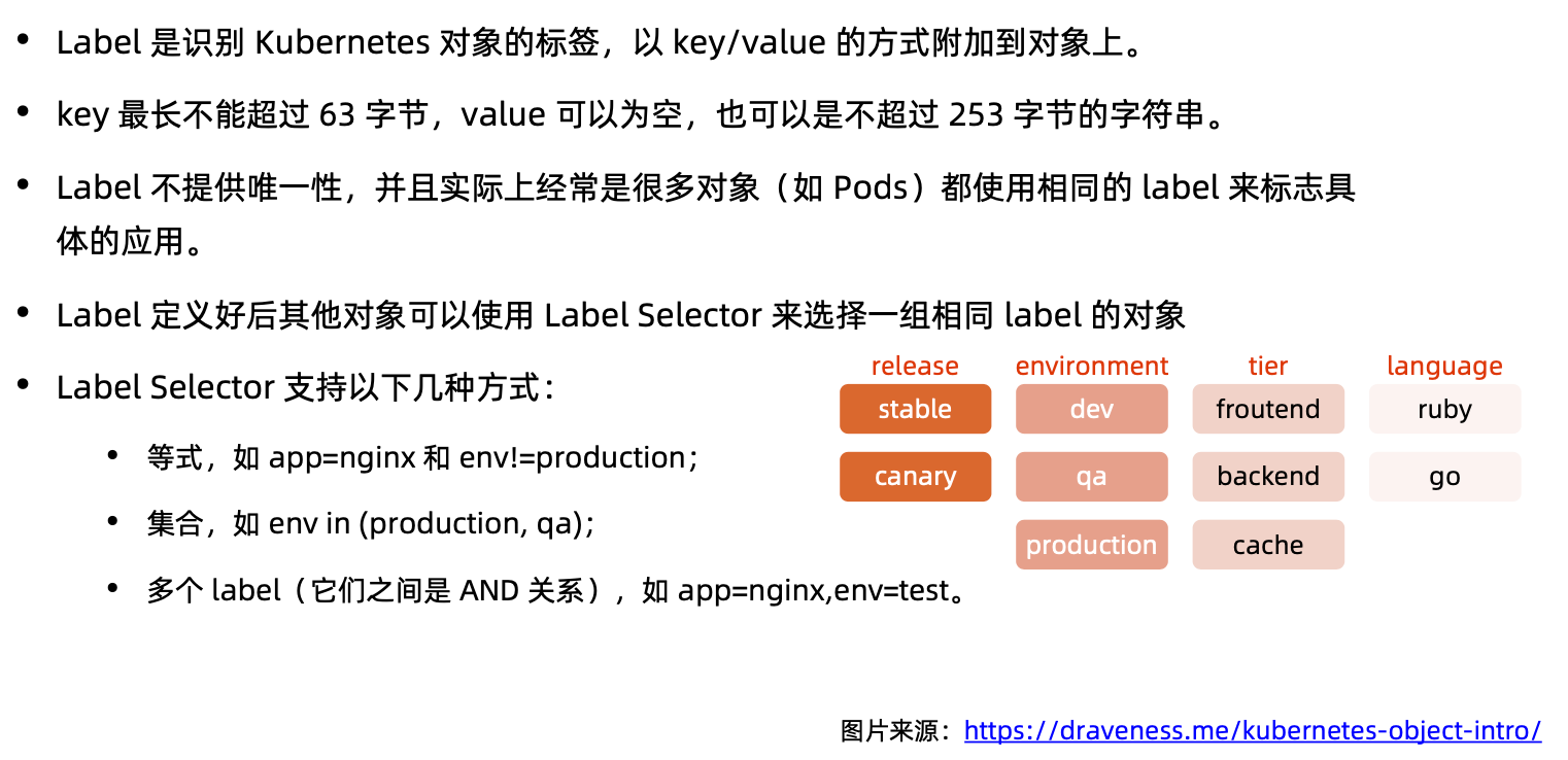 image-20220201202124354