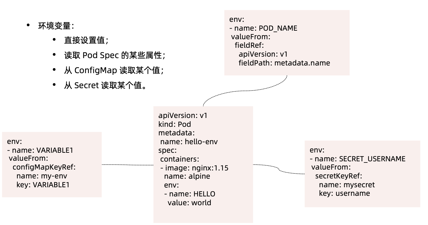 image-20220201205946797