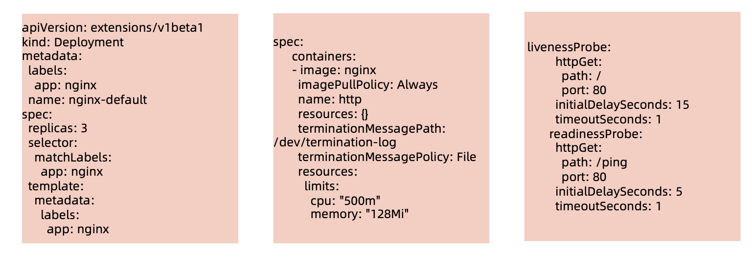 image-20220201210832835