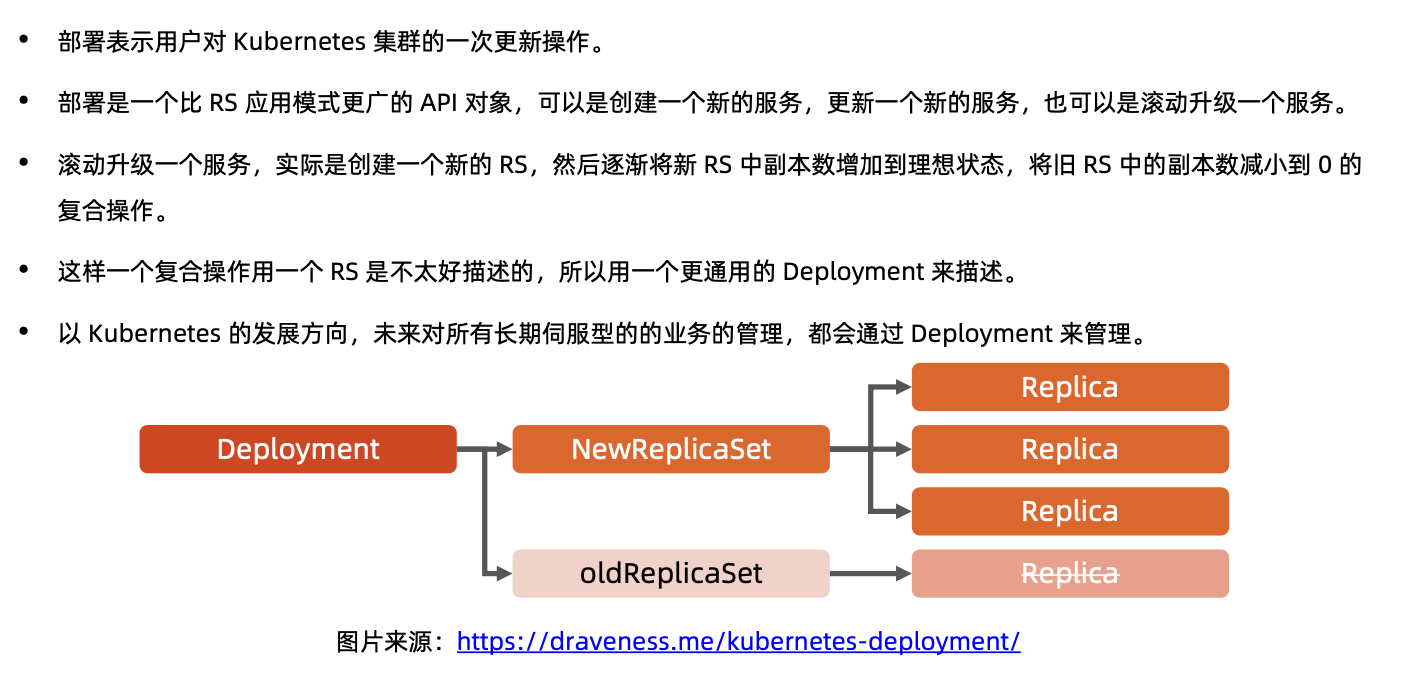 image-20220201211049058