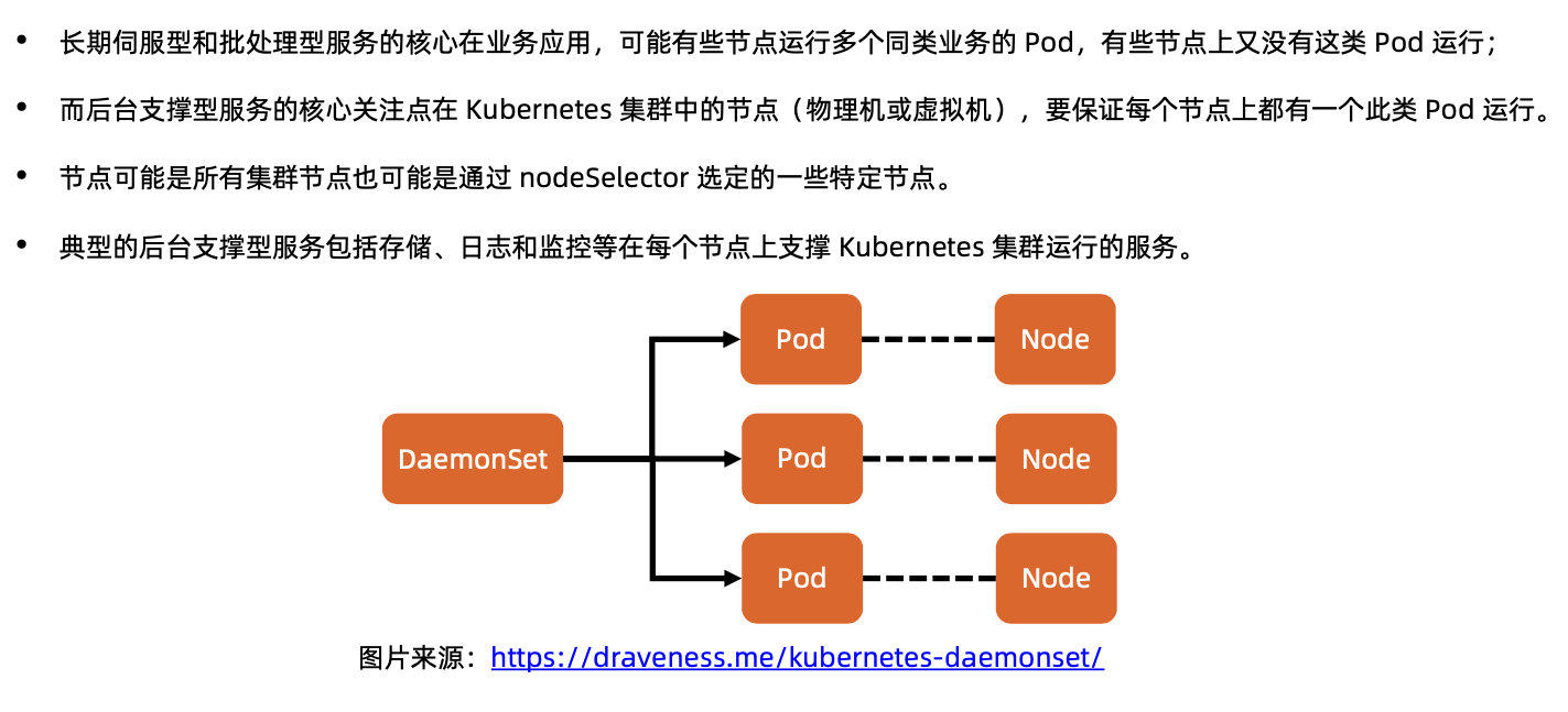 image-20220201211320661