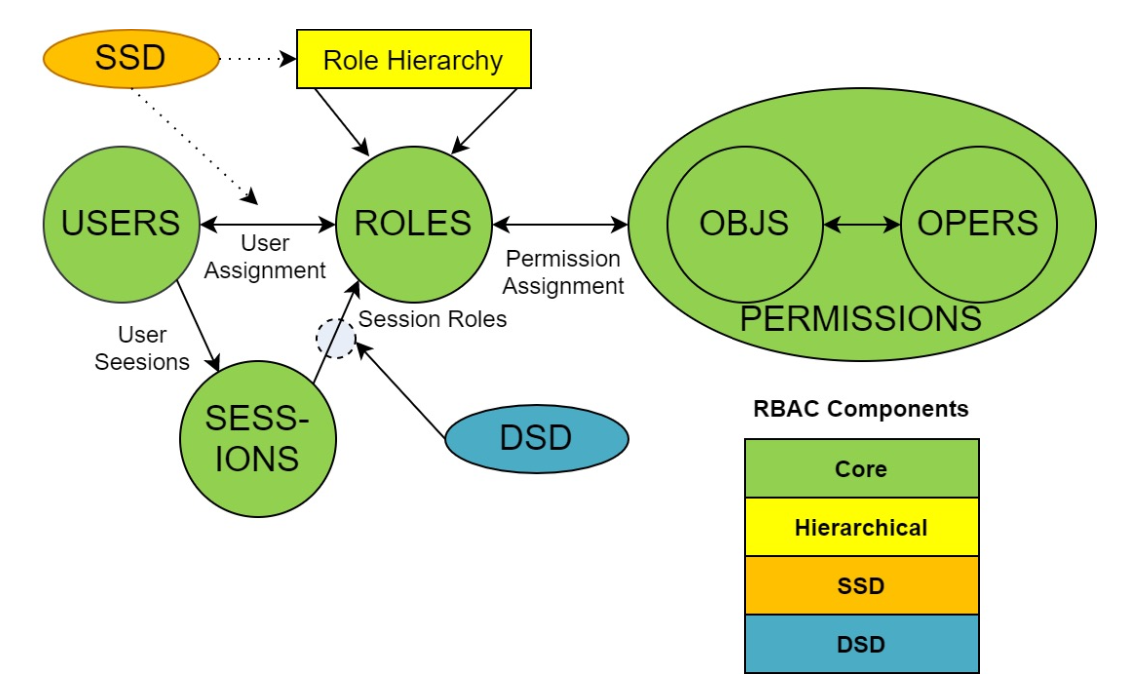 image-20220203204104974