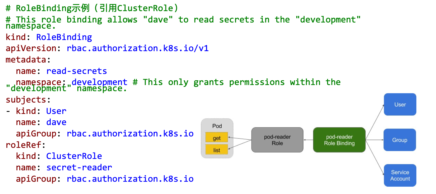 image-20220203210719039