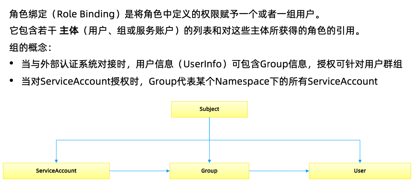 image-20220203210757135