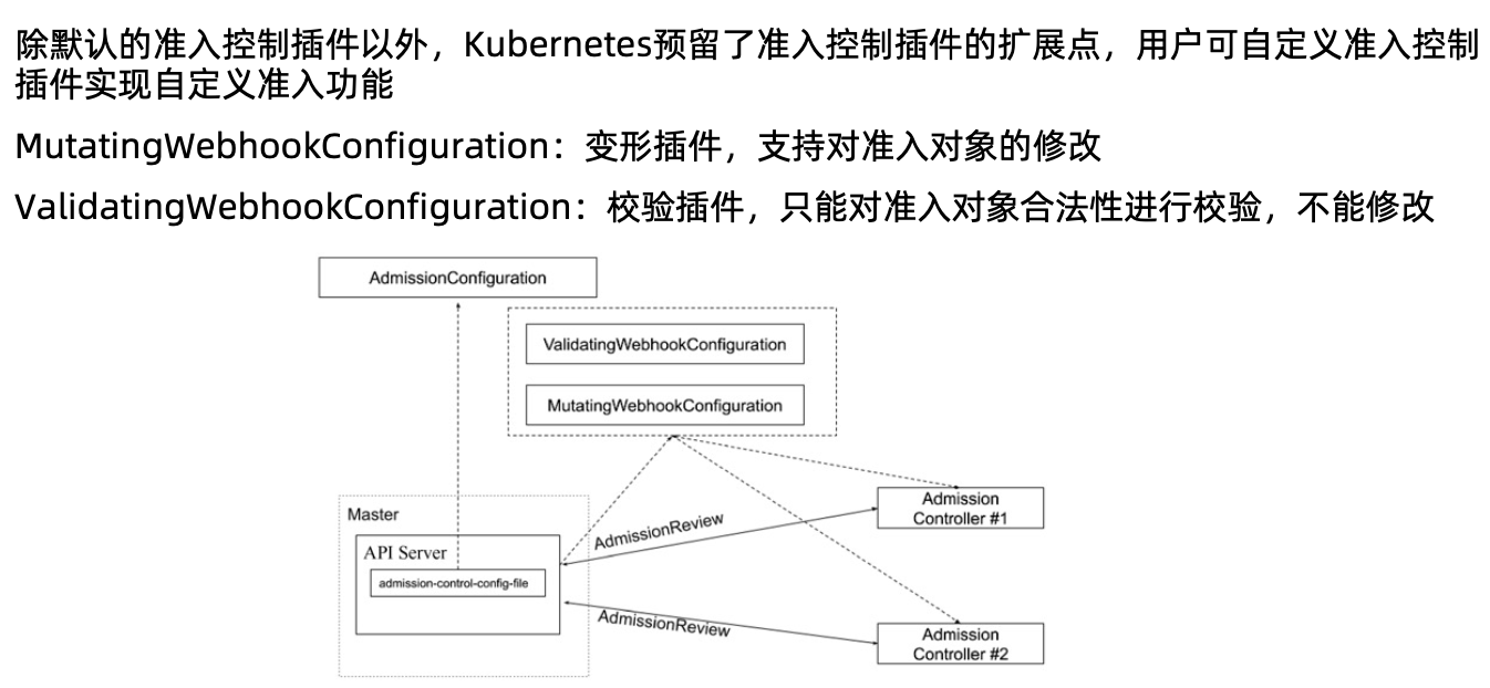 image-20220204130419599