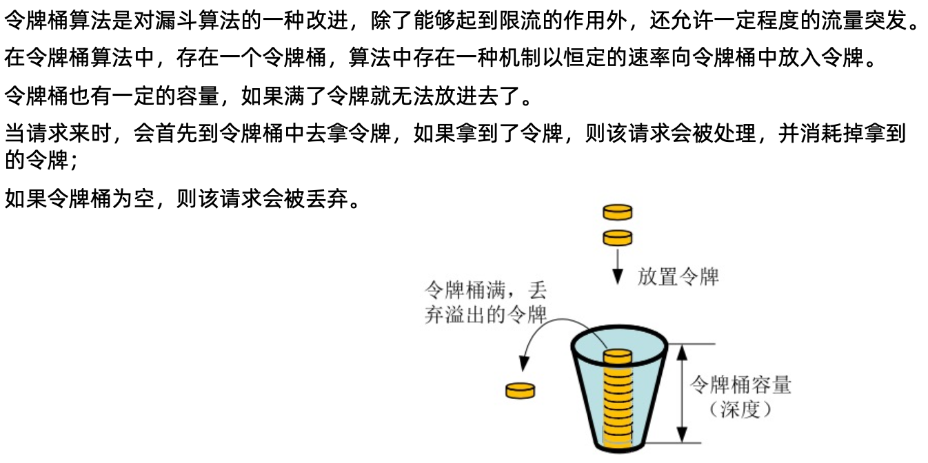 image-20220204231434053