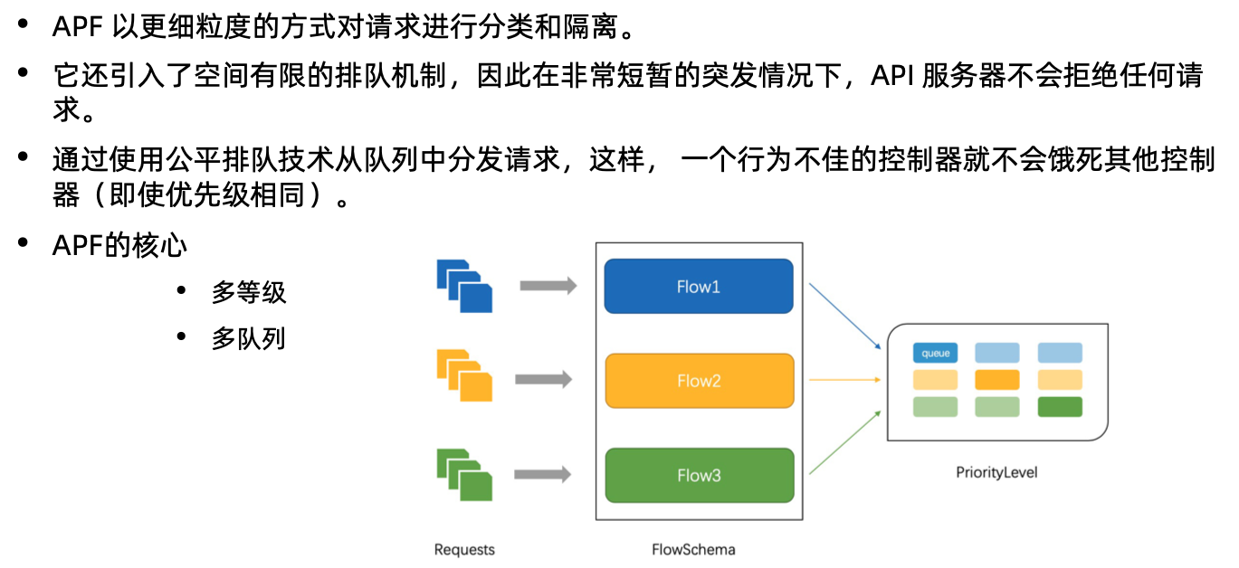 image-20220204231657578