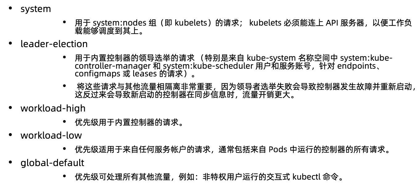 image-20220206202225500