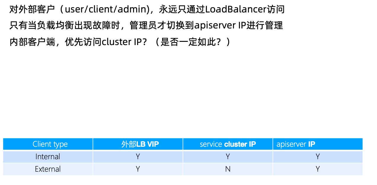 image-20220206204445420