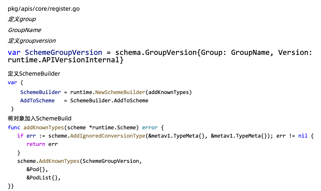 image-20220206211008802