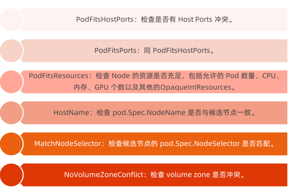 image-20220207175821623