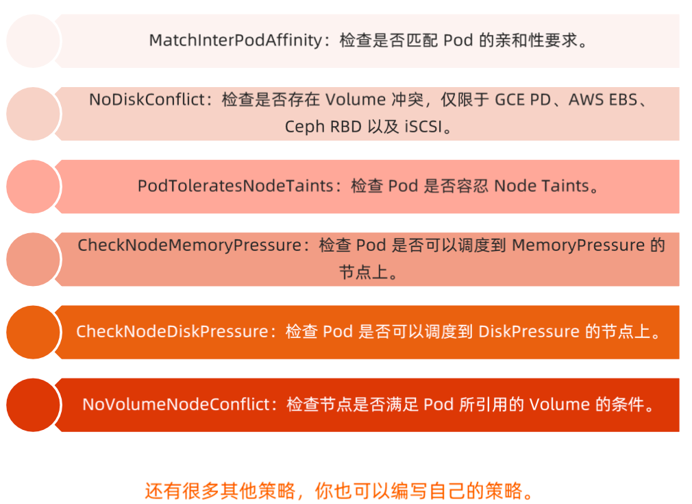 image-20220207175837491