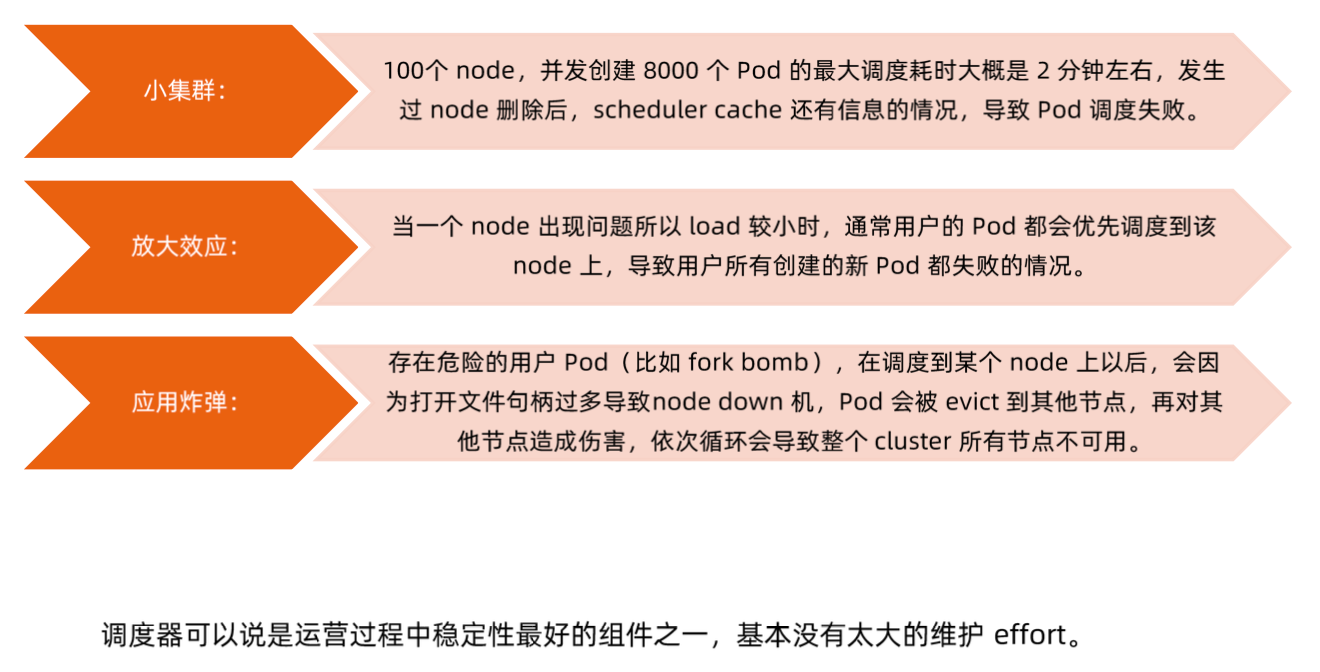 image-20220212110658520