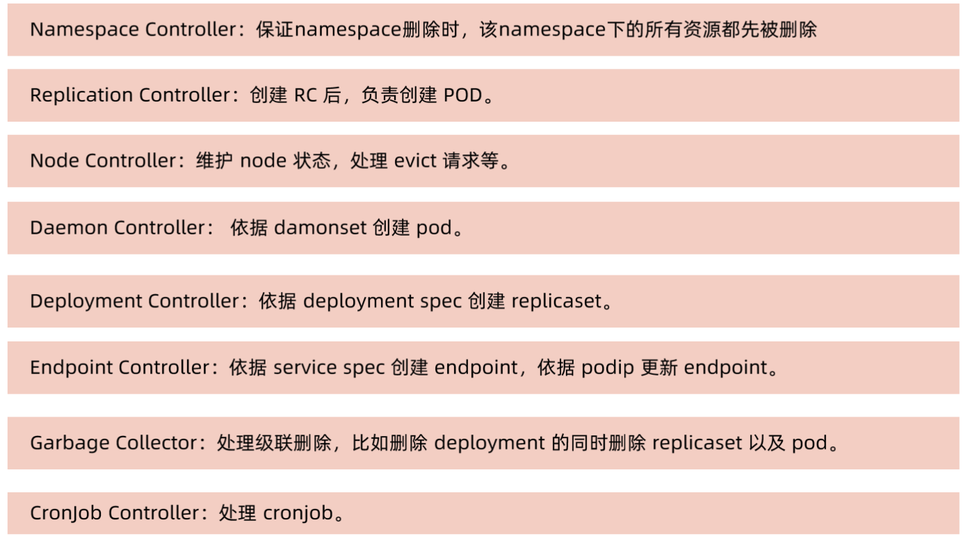 image-20220212113025422