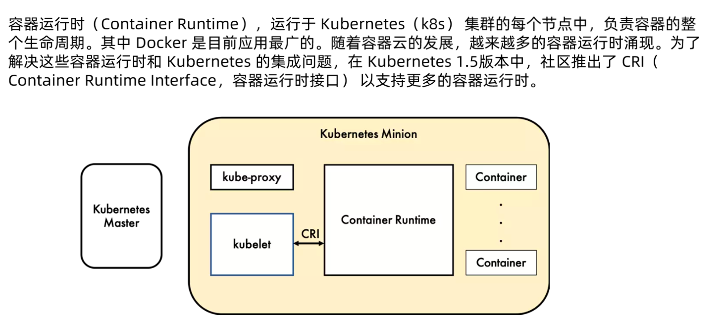 image-20220212114343660