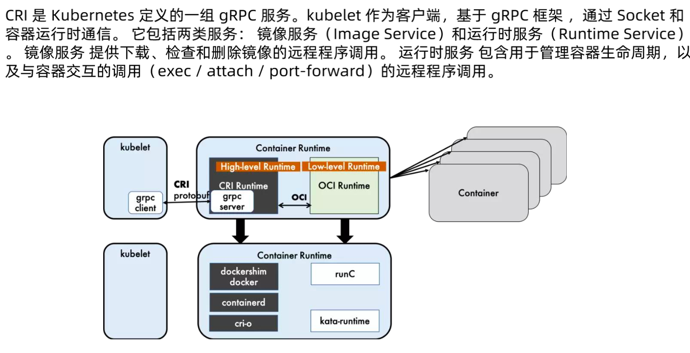 image-20220212114357721