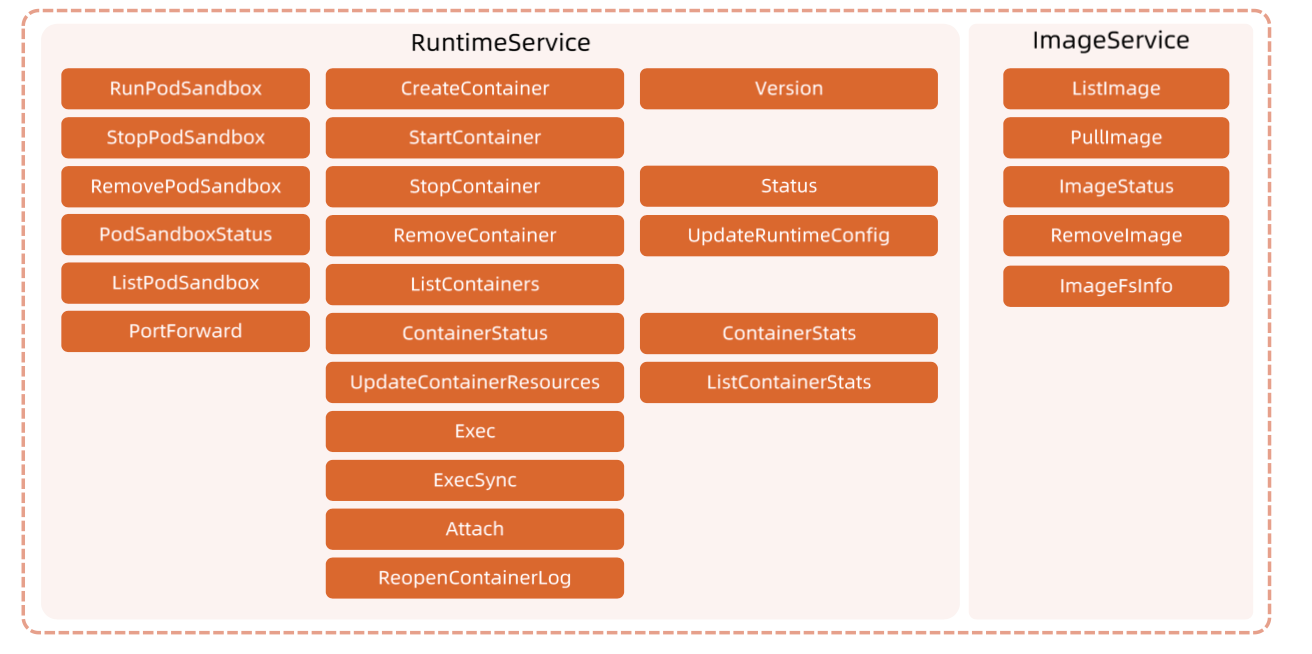 image-20220212114446695