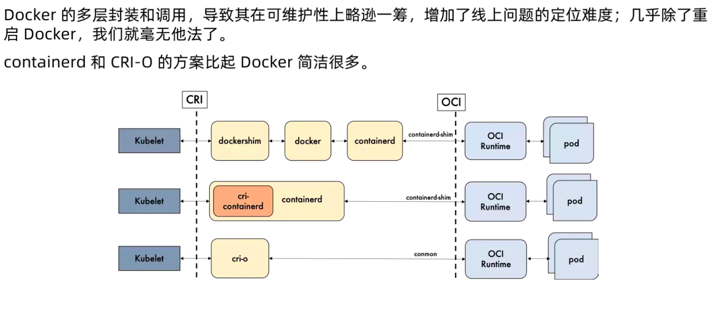 image-20220212114518472