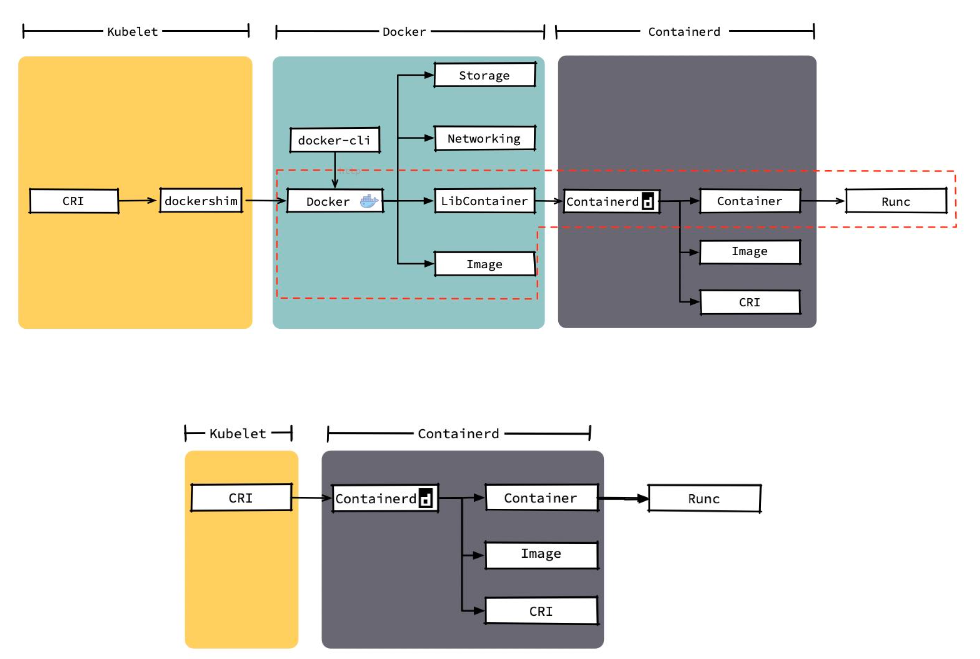 image-20220212114948259