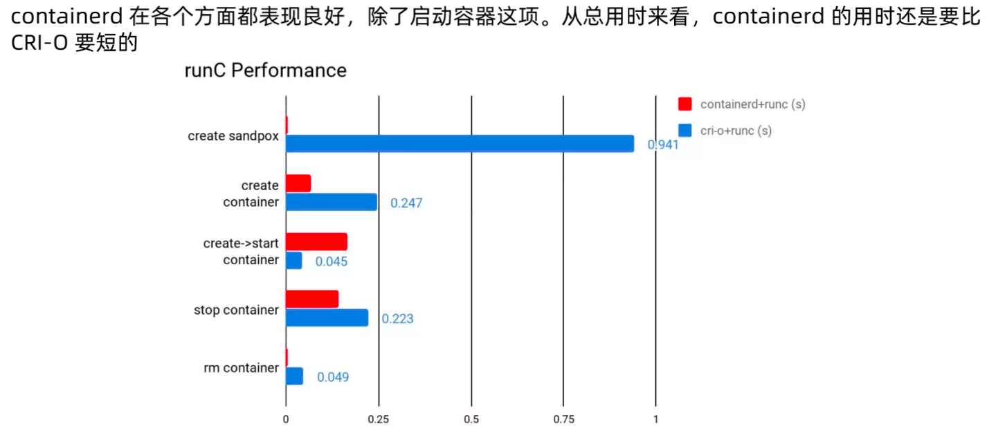 image-20220212115009595