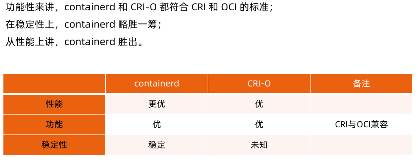 image-20220212115100042