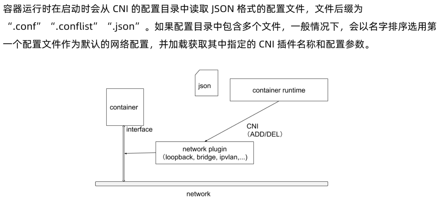 image-20220212115344698