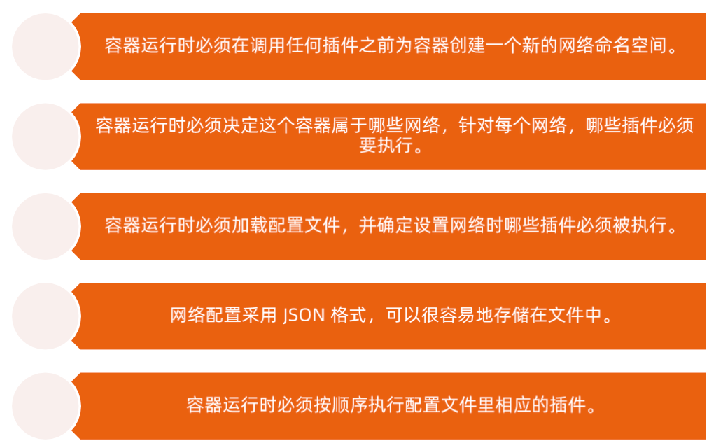 image-20220212115432348