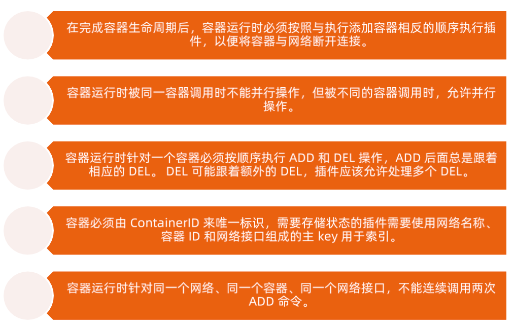 image-20220212115451031