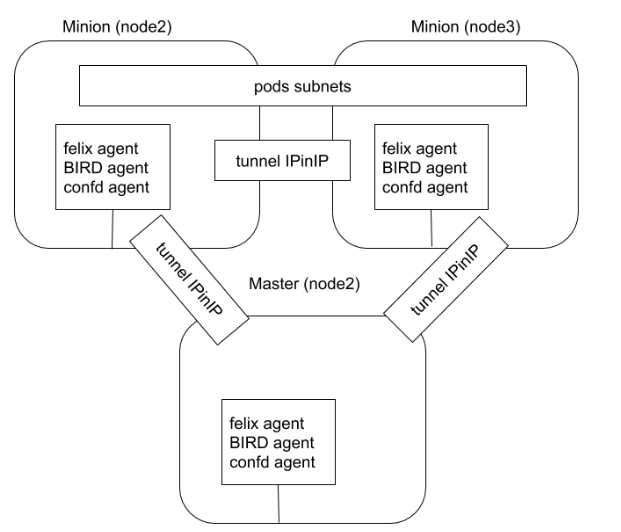 image-20220212121448731