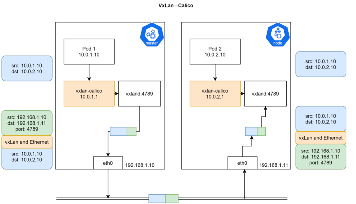 image-20220212121816928