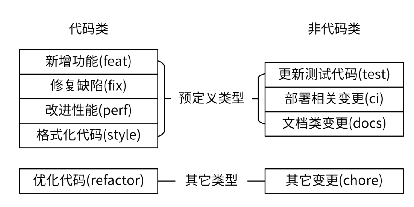 image-20211014101943888