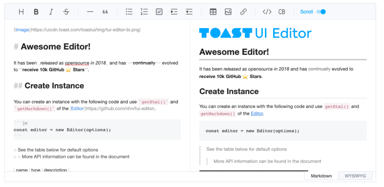 tui.editor