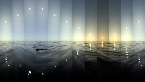 太阳仰角：0 到 48 度（方位角 0 到 360 度）