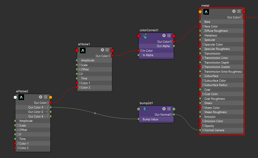 金属部分 Hypershade