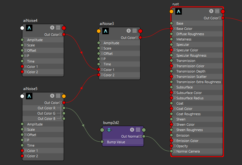 锈迹部分 Hypershade