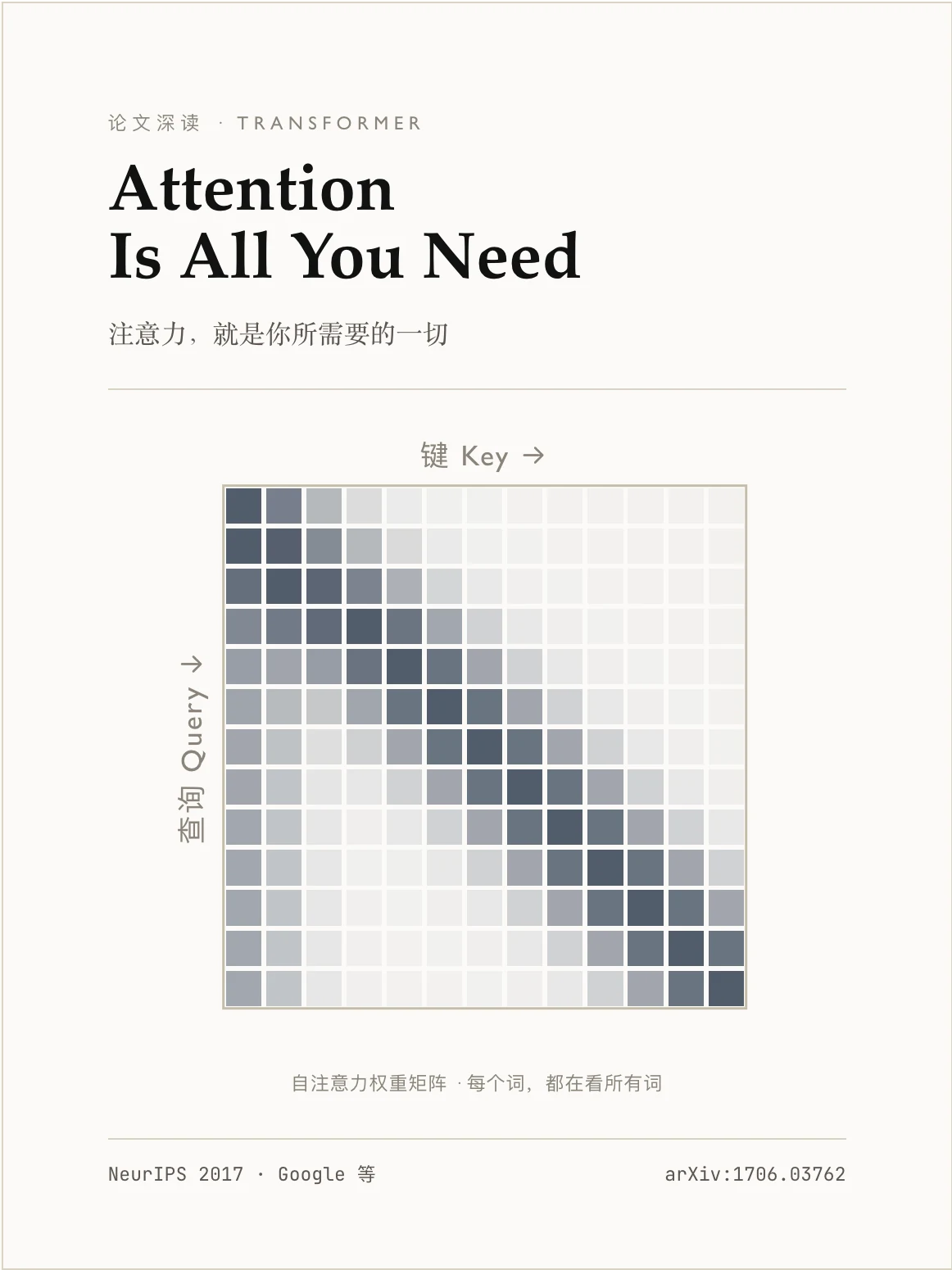 tufte