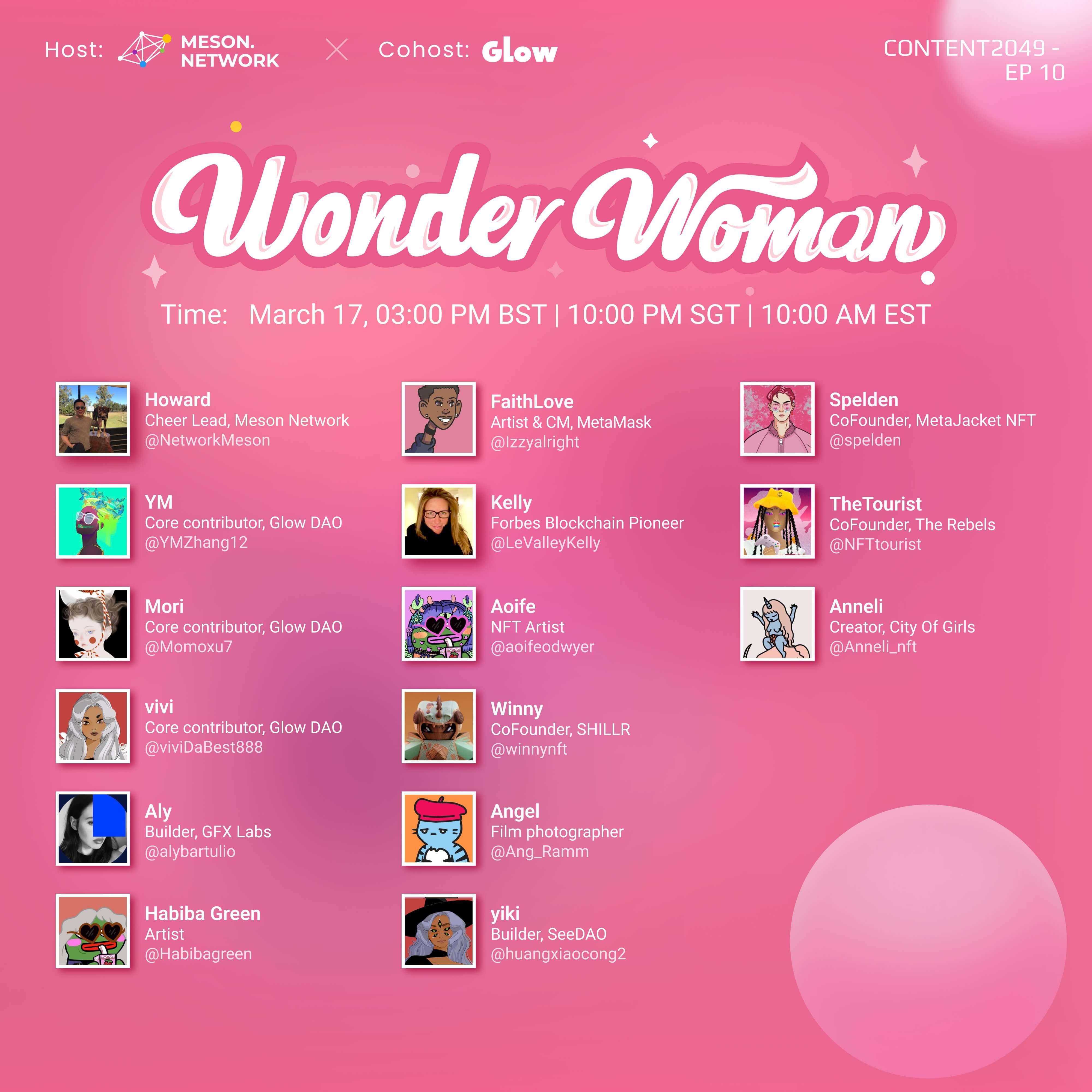 Content2049 EP 10 Wonder Woman