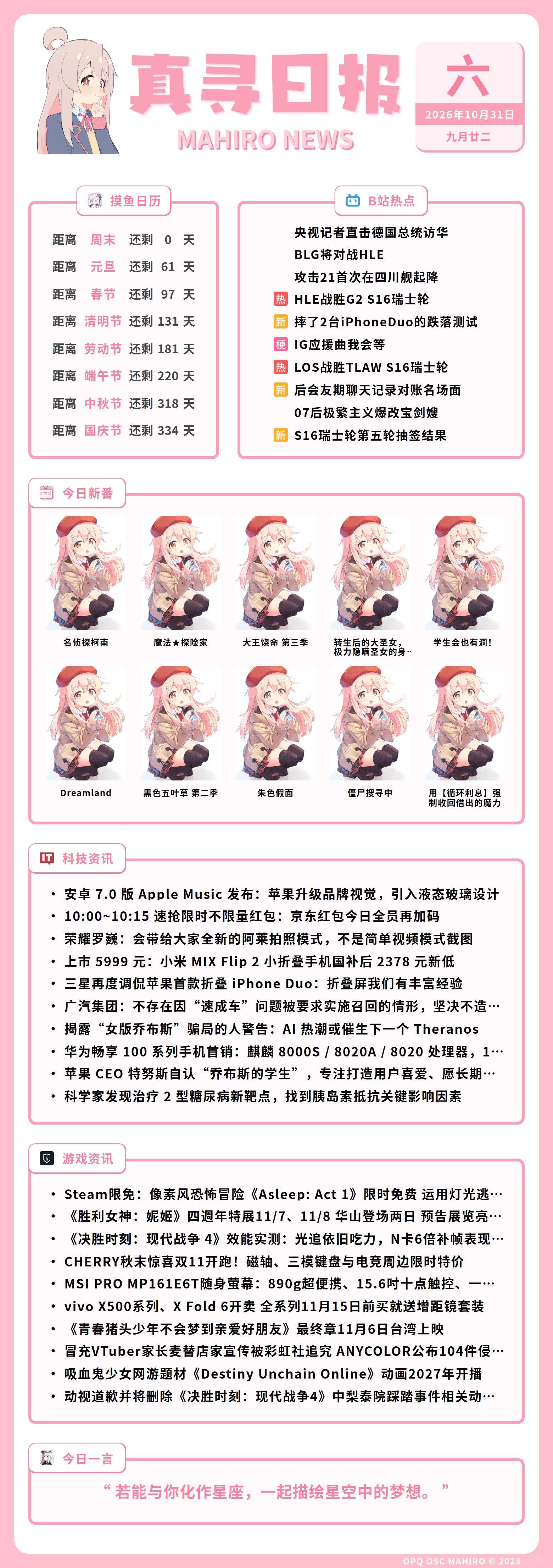 GitHub - CyRzw/mahou: 真寻日报 · GitHub