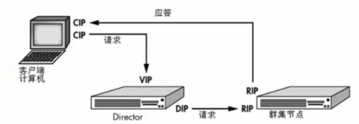 c895a20d