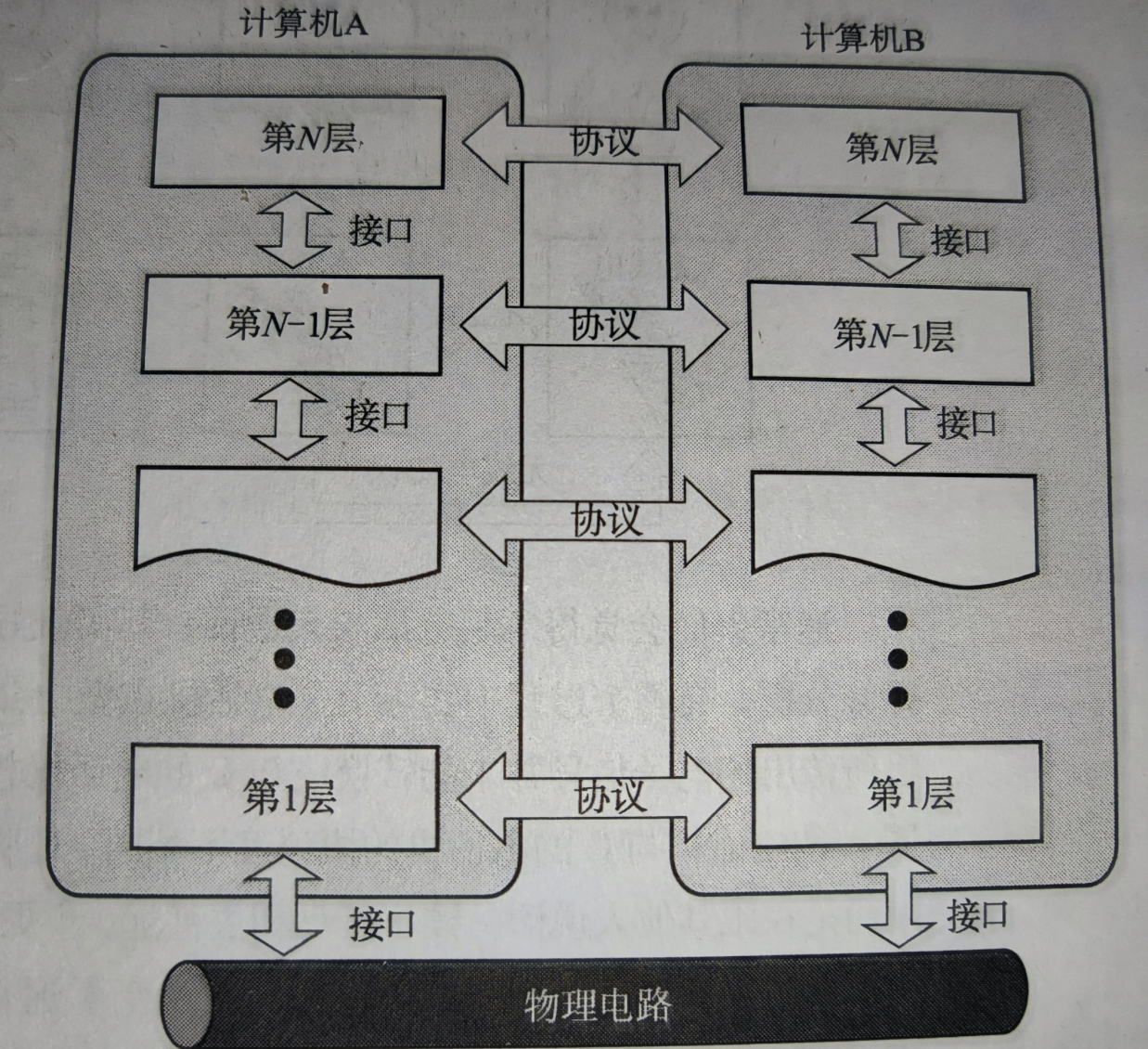 image-20221105192933076