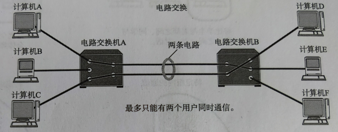 image-20221107100355842