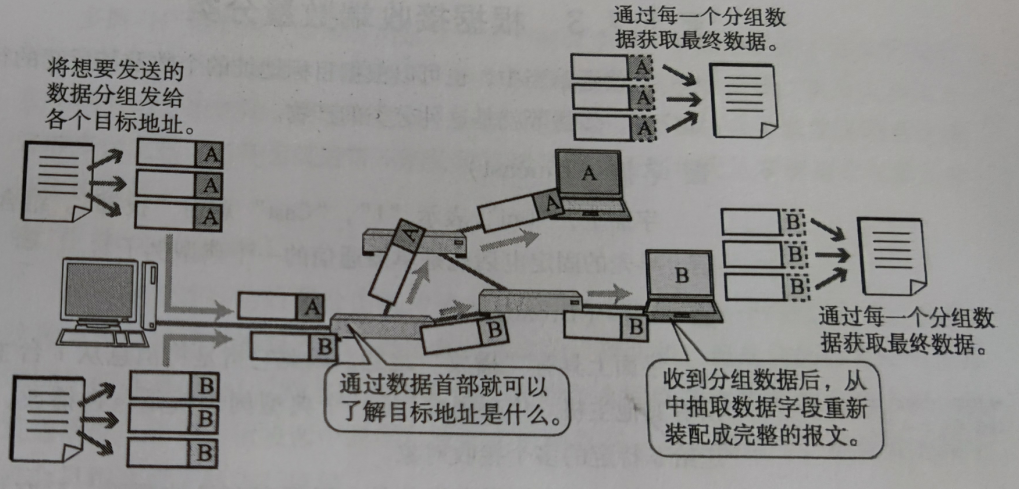 image-20221107100445159