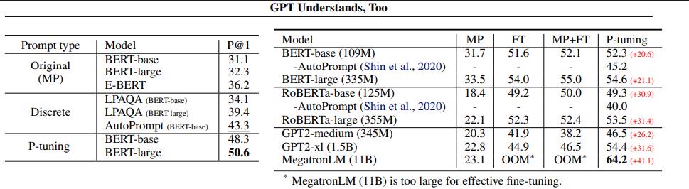 data1