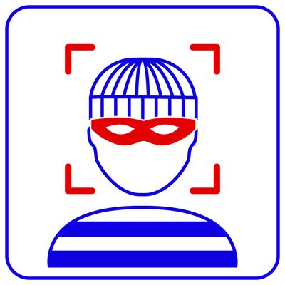 Trassir trassir theft prevention