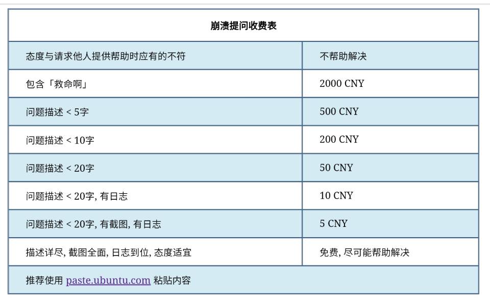 崩溃提问收费表