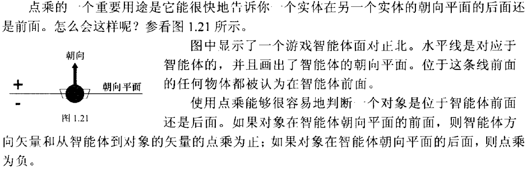 向量点乘