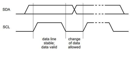image-20220112152634031
