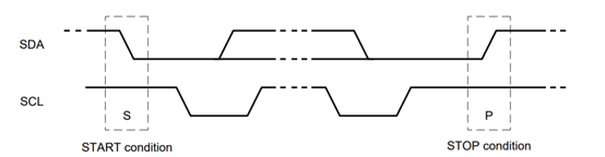 image-20220112152634031