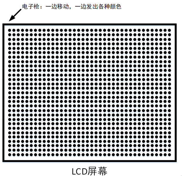 image-20220112144941418
